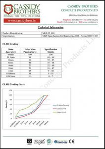 CL803-Technical-Information-212x300